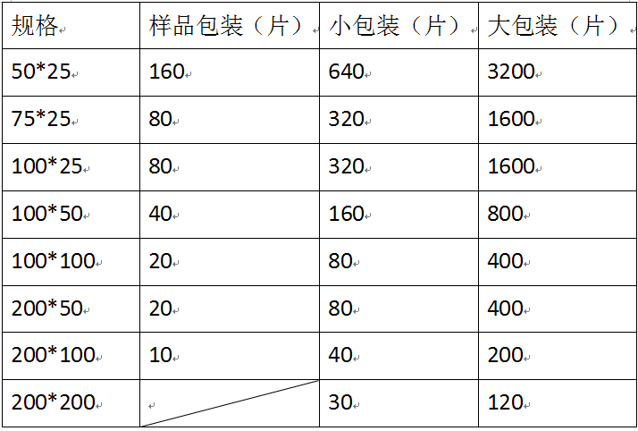 薄层色谱硅胶制备板