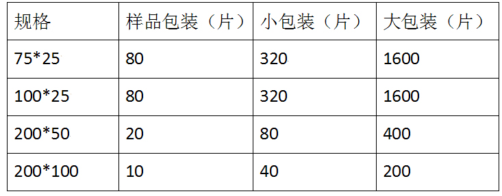 烟台维启化工产品有限公司