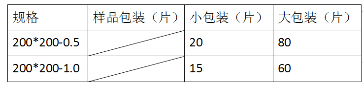 烟台维启化工产品有限公司