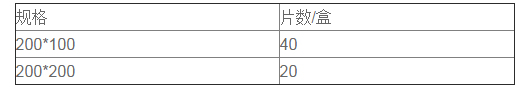 薄层层析硅胶铝箔板