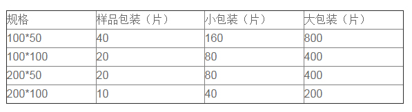 烟台维启化工产品有限公司